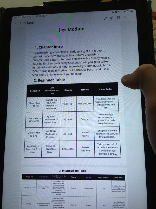 Lure Logic Jigs Module beginner table