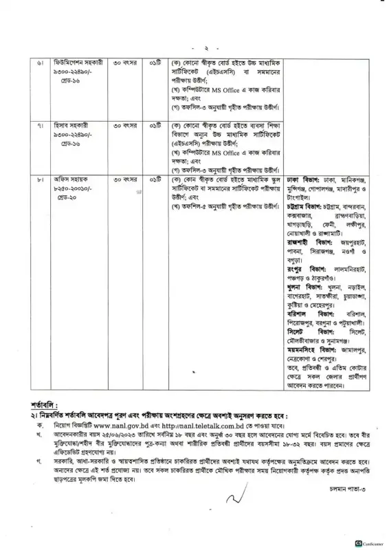 NANL Circular 2024