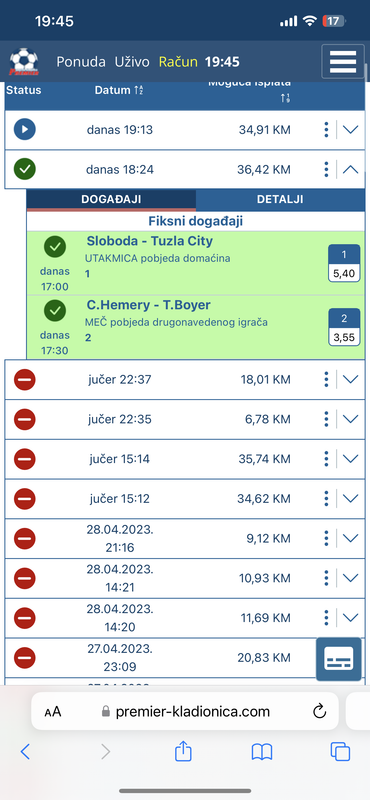 slika