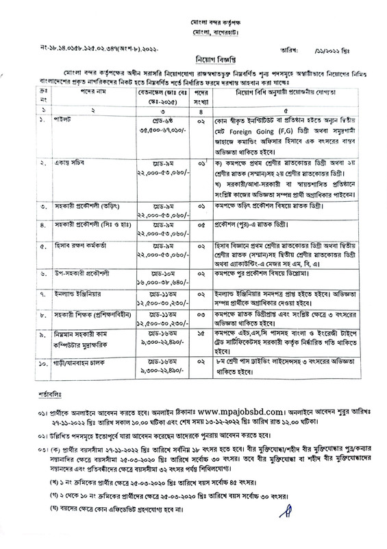 Mongla-Port-Authority-Job-Circular-2022-PDF-1