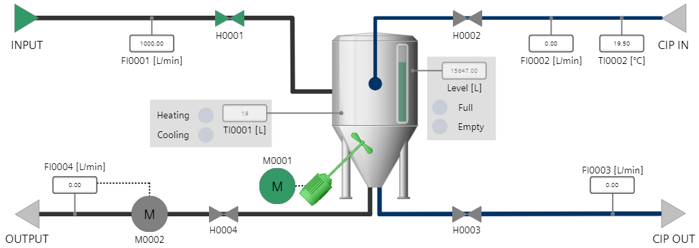 MTP (Module Type Package) Interface MTP (Module Type Package) Interface