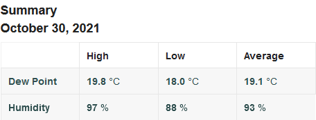 dew-point.png