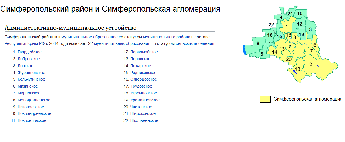 Битумное симферопольский район карта