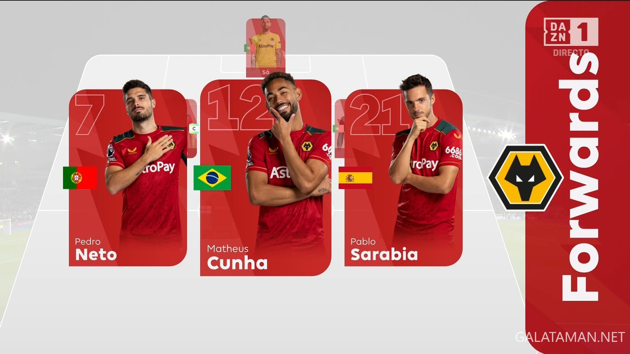 01-22_20-30-01_ES  DAZN 1 ESPAÑA FHD_Brighton & Hove Albion vs Wolverhampton.ts_snapshot_14.57.188