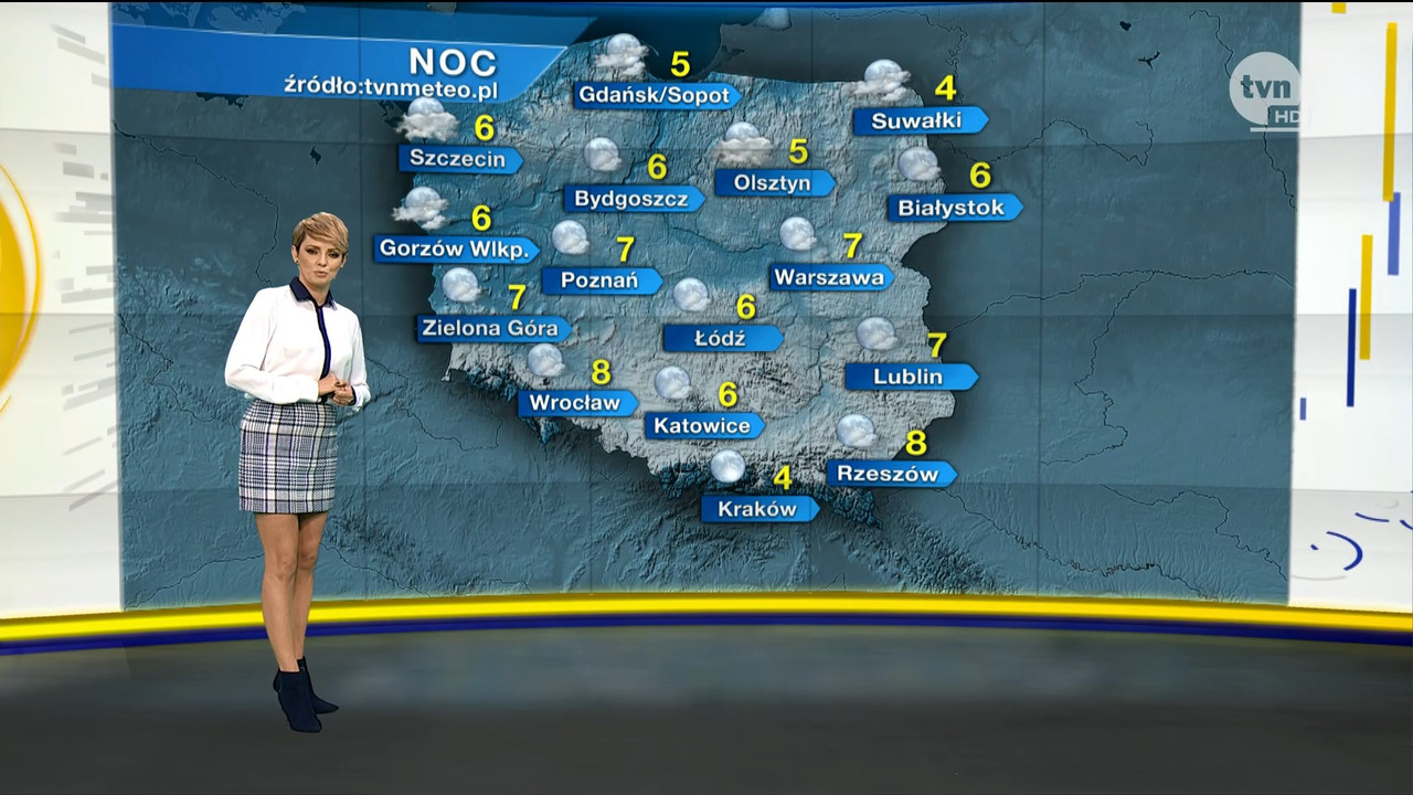 31 10 2018 dorota gardias tvn 5