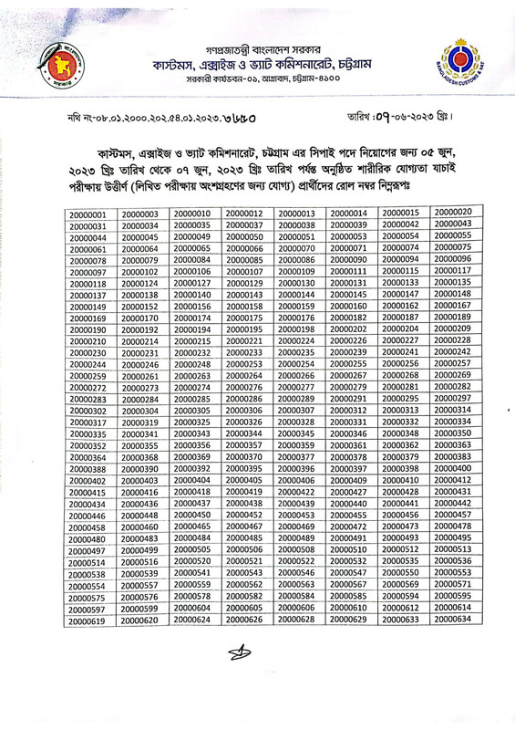 Chittagong-VAT-Sepoy-Fitness-Test-Result-2023-PDF-01