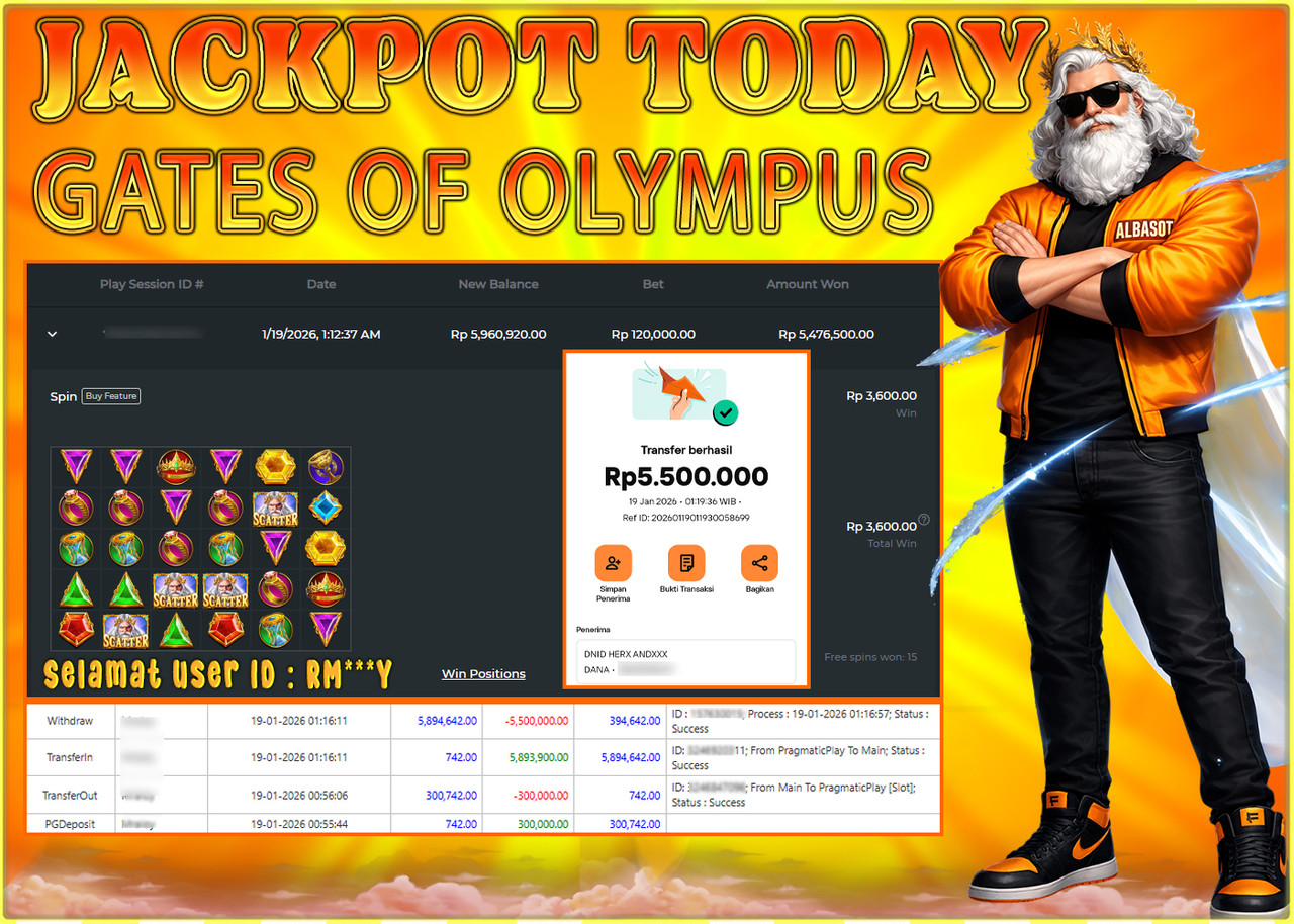 jackpot-pragmatic-play-gates-of-olympus-1000-06-07-06-2026-01-19