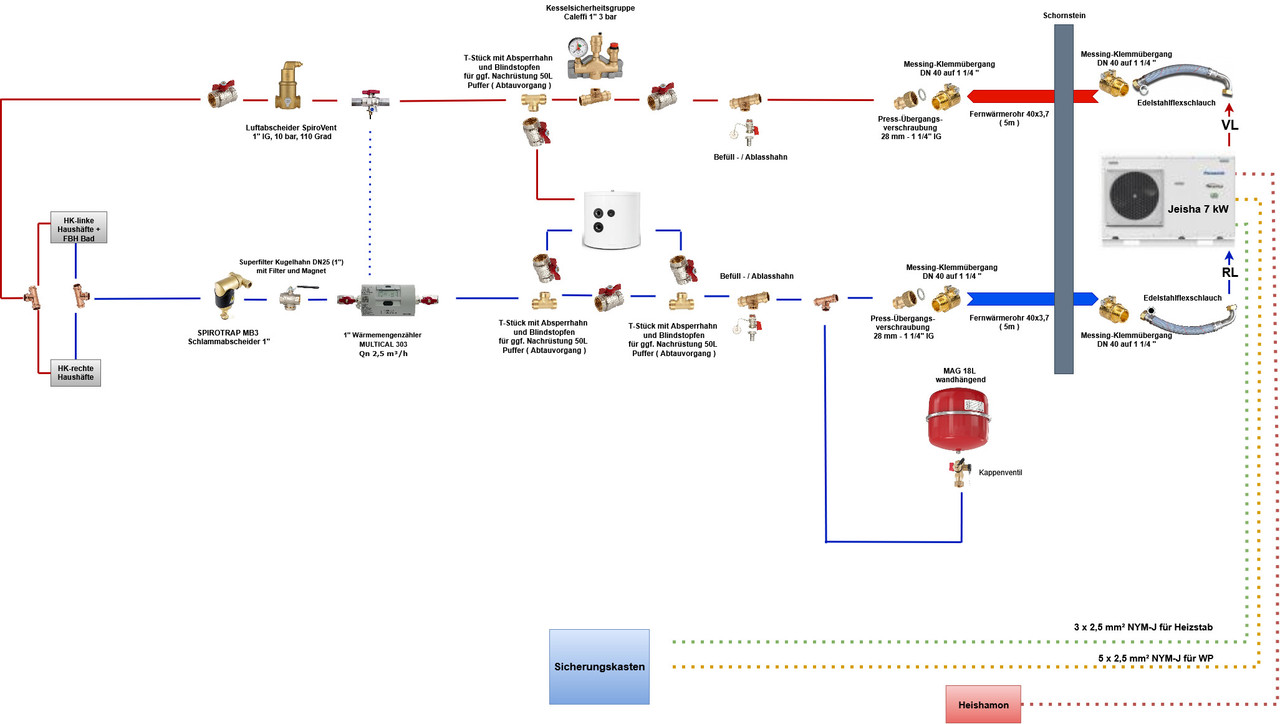 WP Anschlussplan nachgearbeitet