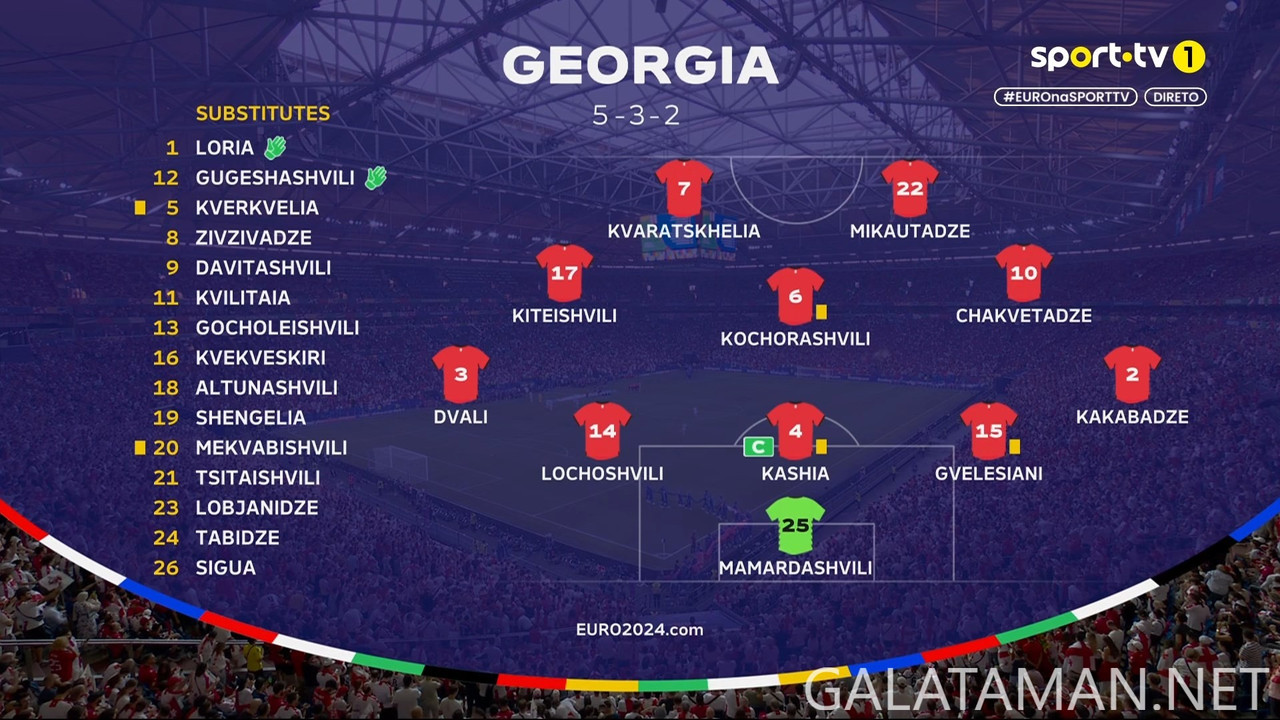 20240626-GEO-POR-EU24_1PT.ts_snapshot_00.45.43.485