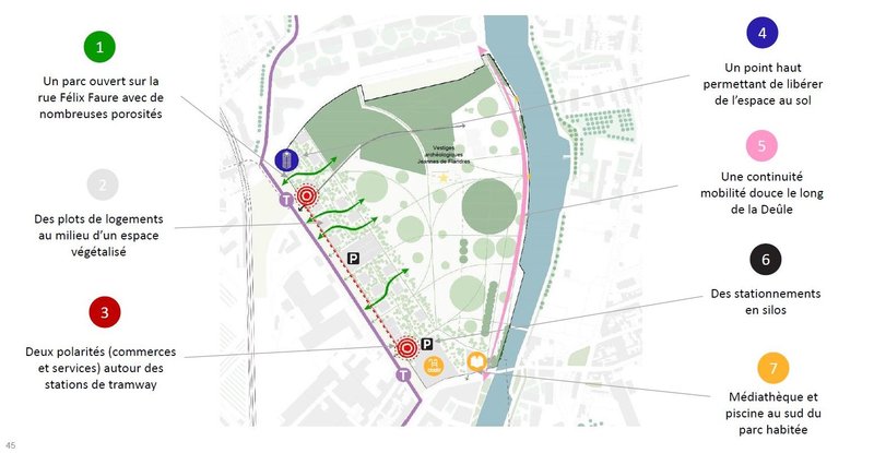 https://i.postimg.cc/XJY1VPhT/Projet-Parc-des-bords-de-Deule-am-nagements.jpg