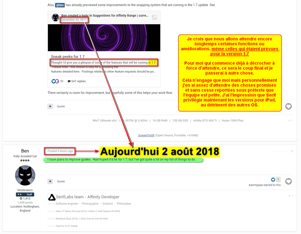 Fonctions repoussées