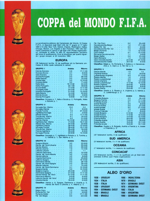 Calciatori 1992-1993 Panini-71