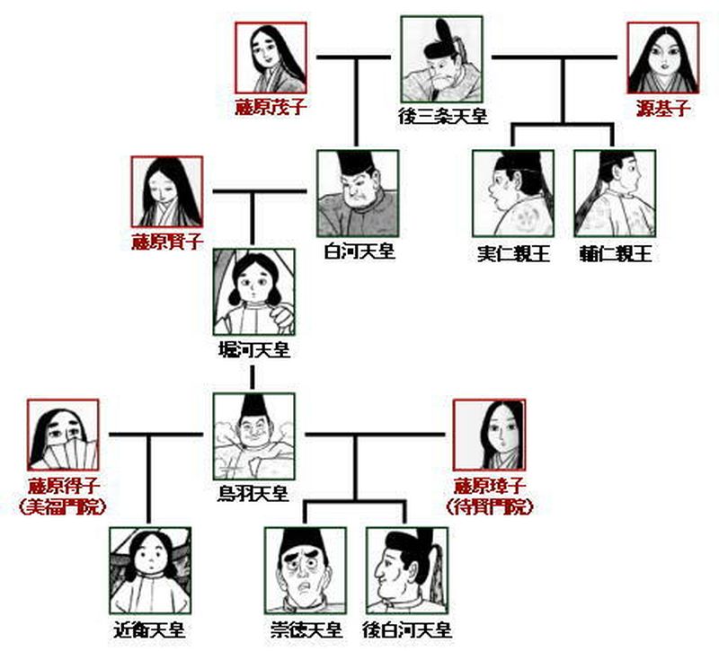 1028-a2-fujiwara-michinaga