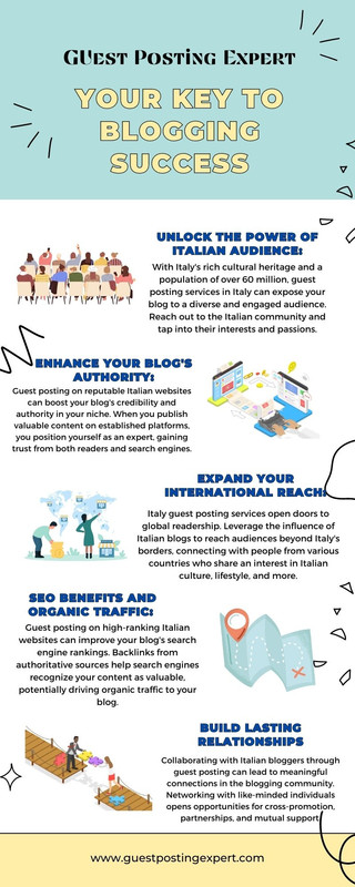 Your Key to Blogging Success