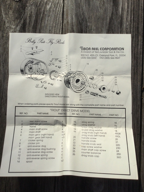 BDF4A9D1-094E-4682-9AA8-8F0DE845B328