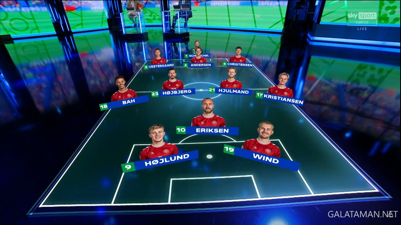 20240616-SVN-DEN-EU24_1IT.ts_snapshot_00.02.15.973