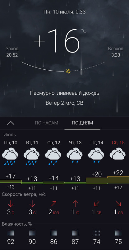 Screenshot-20230710-003336-ru-gismeteo-g