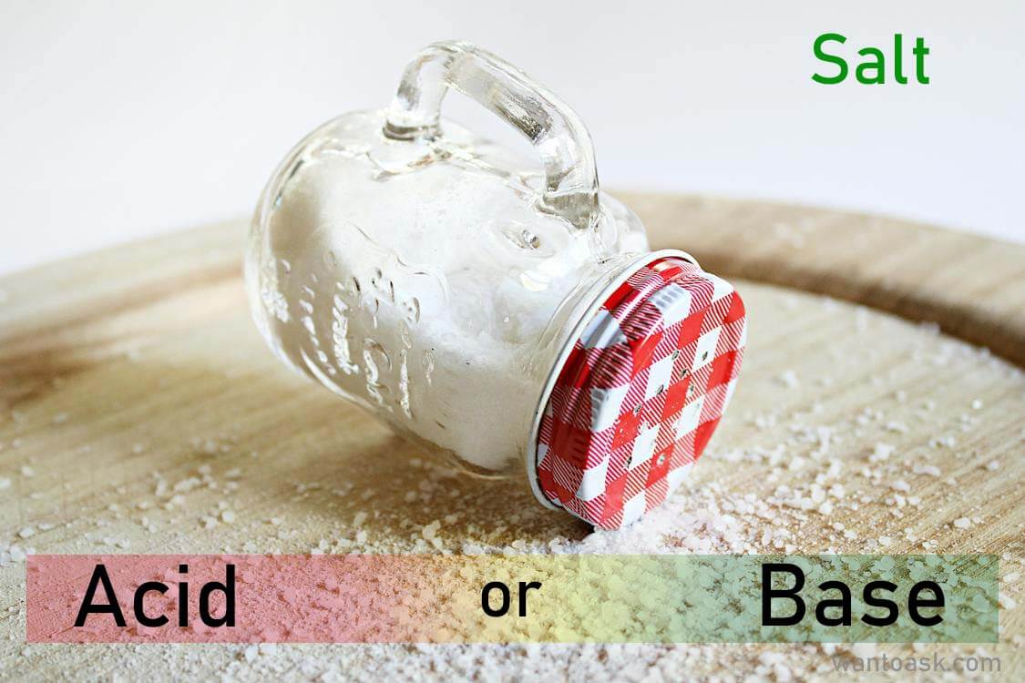 Common salt: acid or base