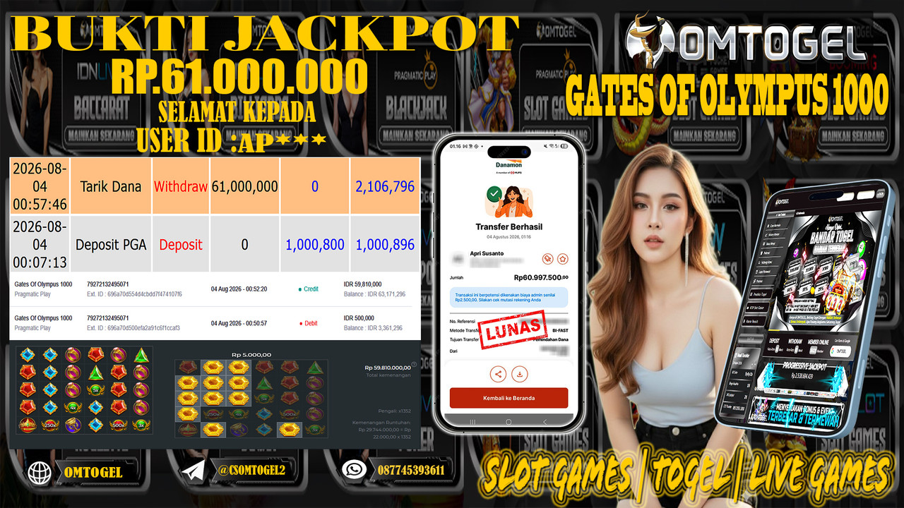 OMTOGEL JACKPOT PRAGMATICPLAY GATES OF OLYMPUS 1000 Rp,61,000,000,- DIBAYAR LUNAS