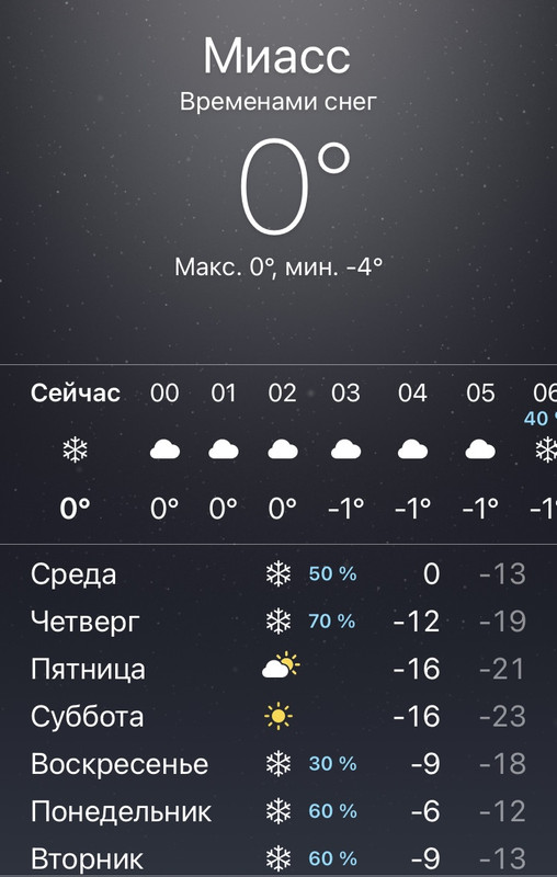 881687B9-C16D-4FDC-9429-4268D6F44F70