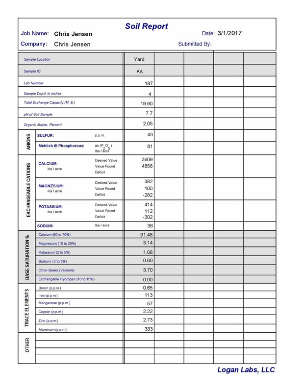 Chris Jensen-Soil-20170301-83116