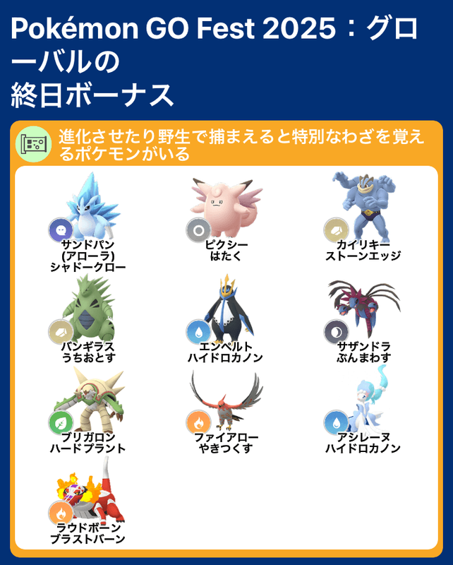 [情報] GO Fest 2025 進化社群招