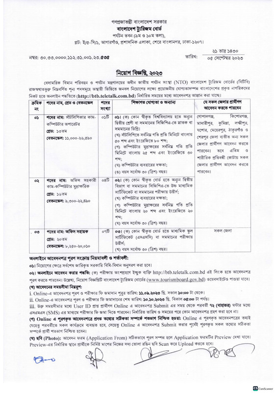 BTB-Job-Circular-2023-PDF-1