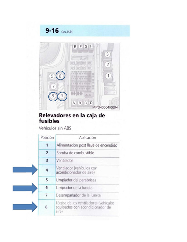 Page 1 - Manual Chevrolet Corsa II - Caja de Fus