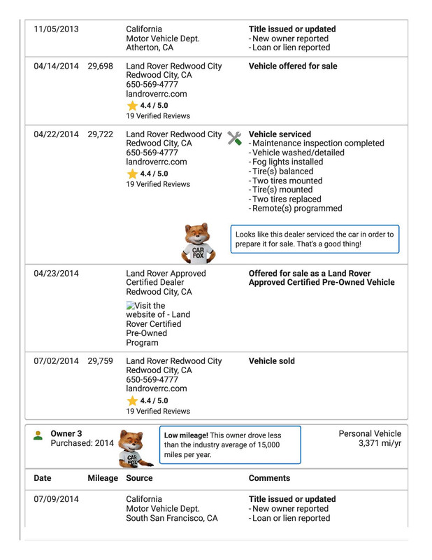 CARFAX-Vehicle-History-Report-for-this-2011-LAND-ROVER-RANGE-ROVER-HSE-SALMF1-D45-BA328913-page-015
