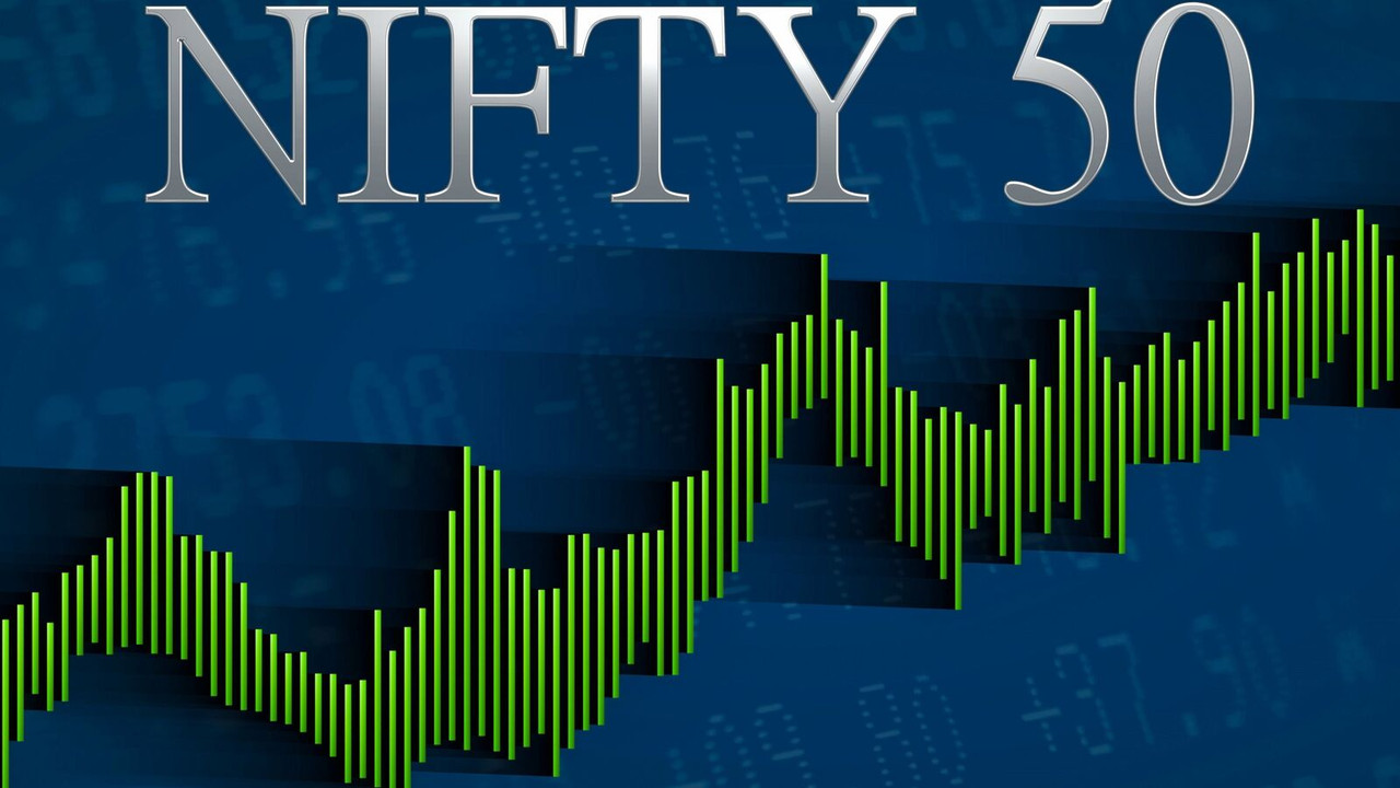 NIFTY Next 50 Index