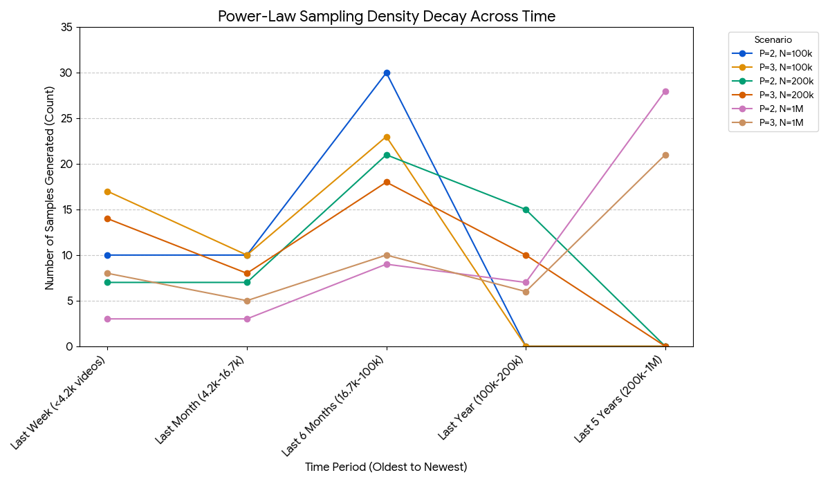 Code_Generated_Image(1)