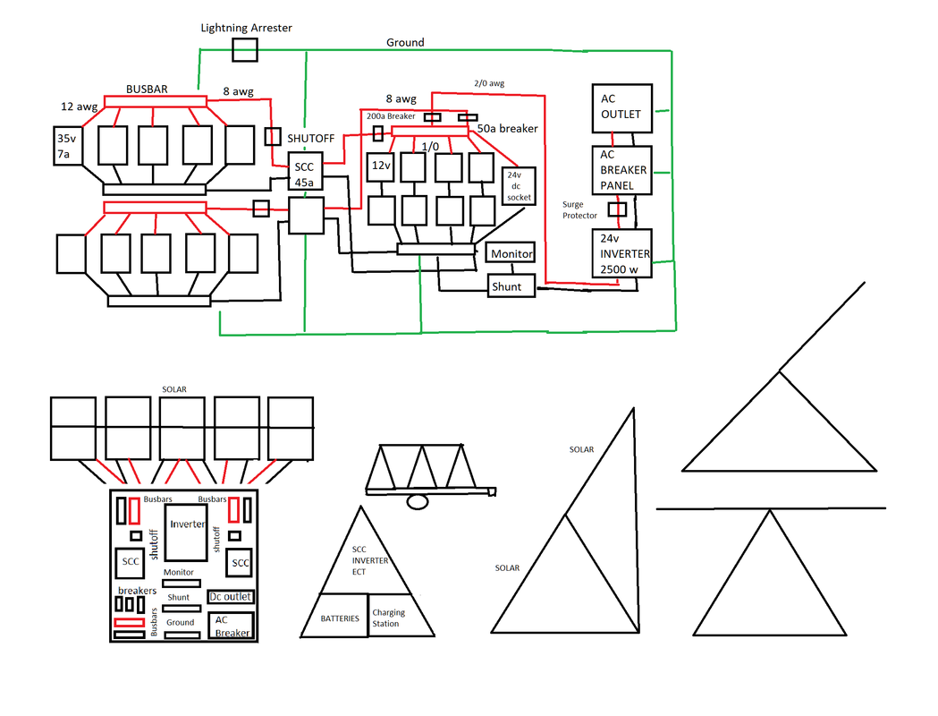 Final solar schematic!