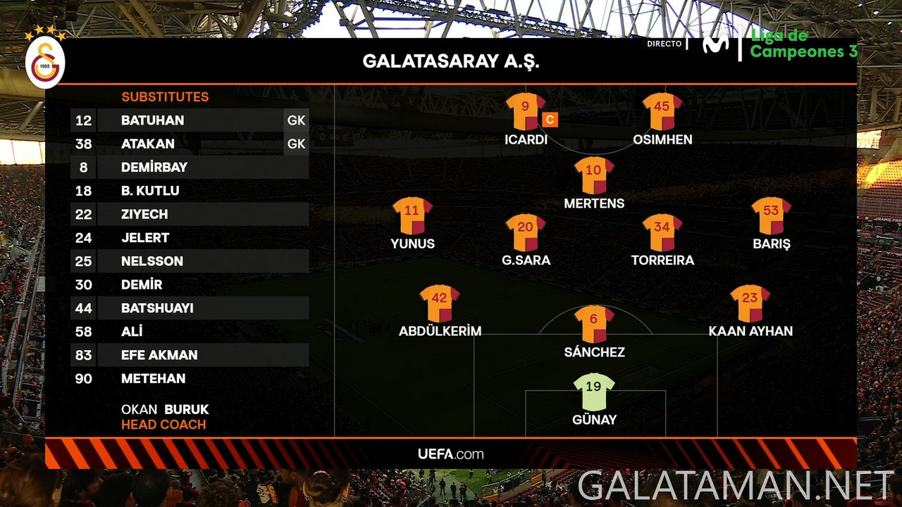 [Image: 10-23-16-15-00-M-Liga-de-Campeones-3-FHD...54-037.jpg]