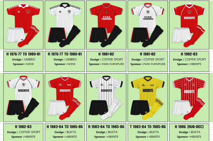 bristol city away kit