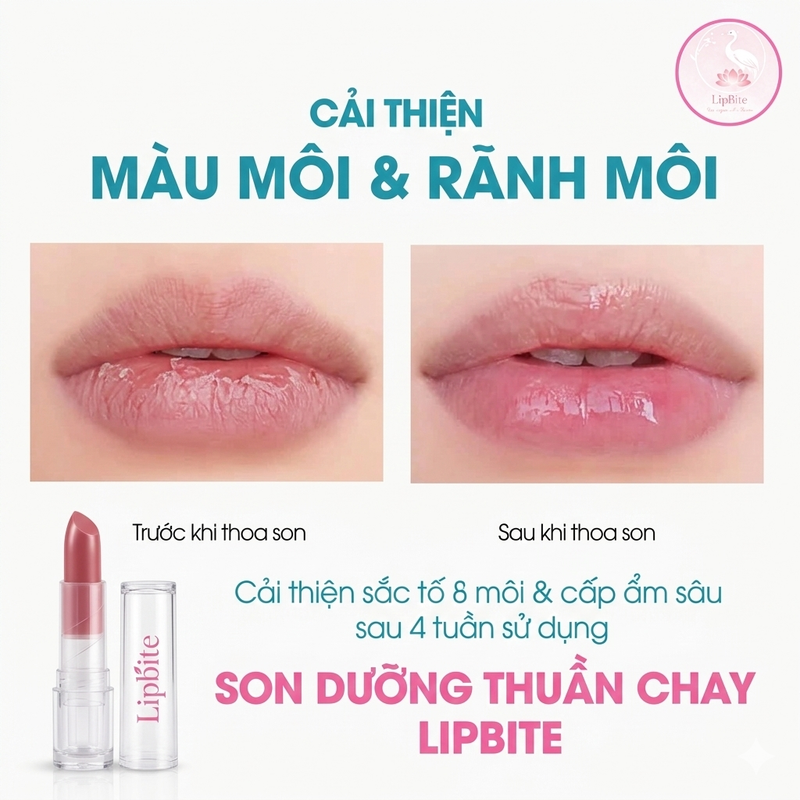 Kết quả sau 30 ngày sử dụng