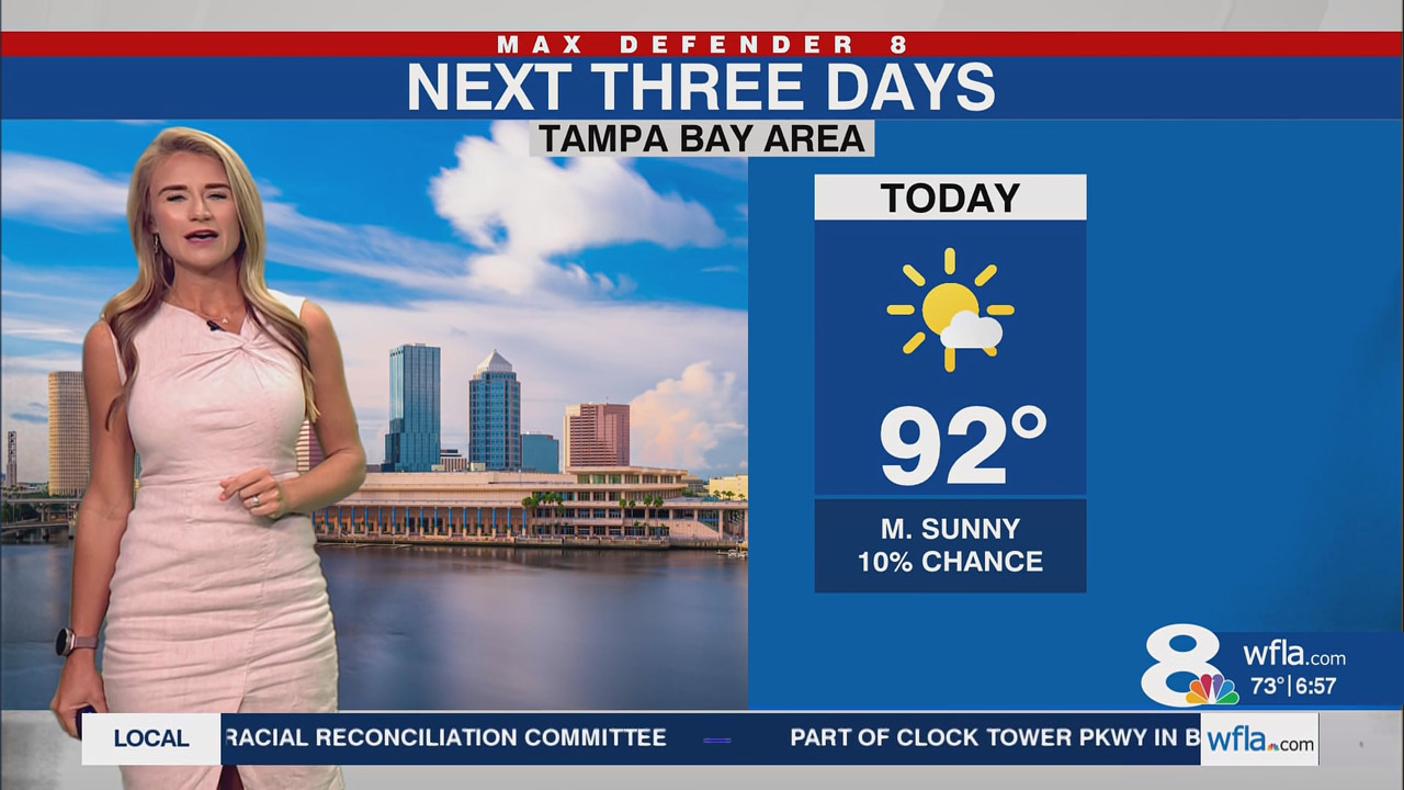 NewsChannel 8 Today at 6a_20250919_11001200.ts_snapshot_00.58.56.067