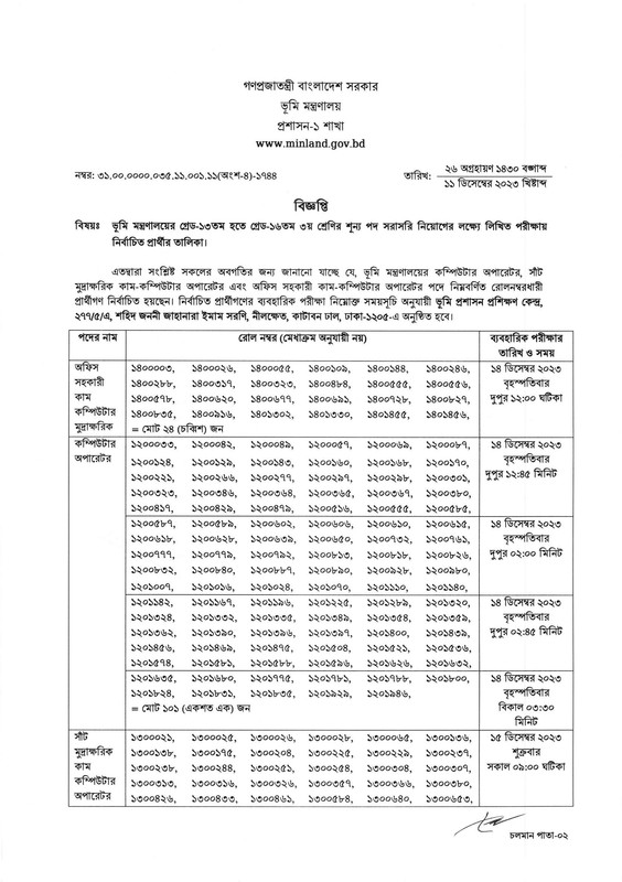 Ministry-of-Land-Exam-Result-and-Practical-Test-Date-2023-PDF-1