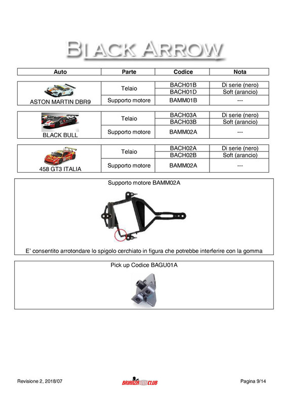 RegolamentoGT3OpenRev2-2018-07_Pagina_09