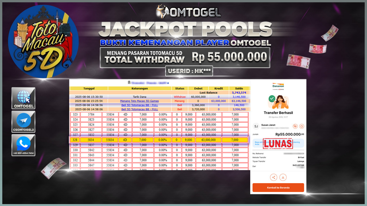OMTOGEL JACKPOT TOTO MACAU 5D 55 JUTA DI BAYAR LUNAS ,-