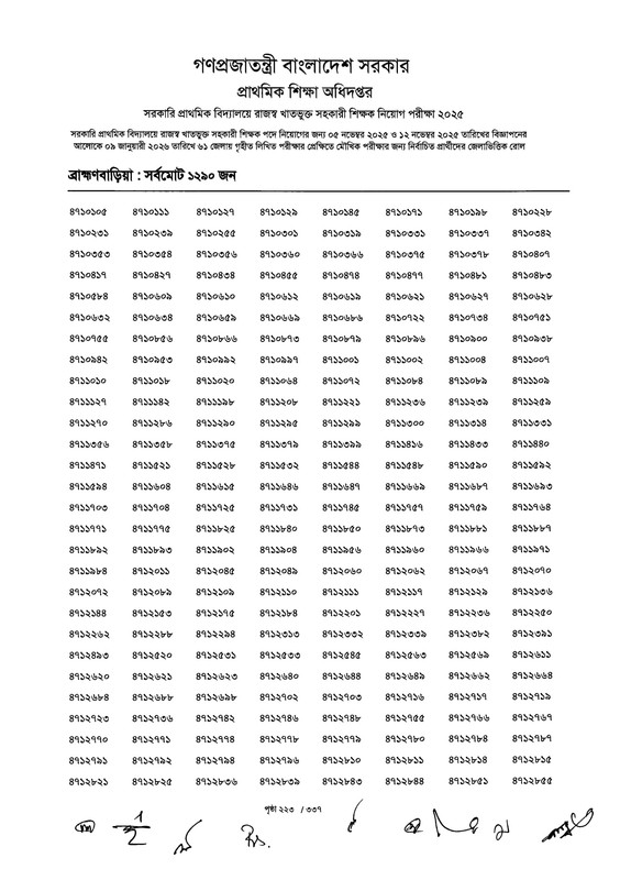 Primary-MCQ-Exam-Result-2026-PDF-225