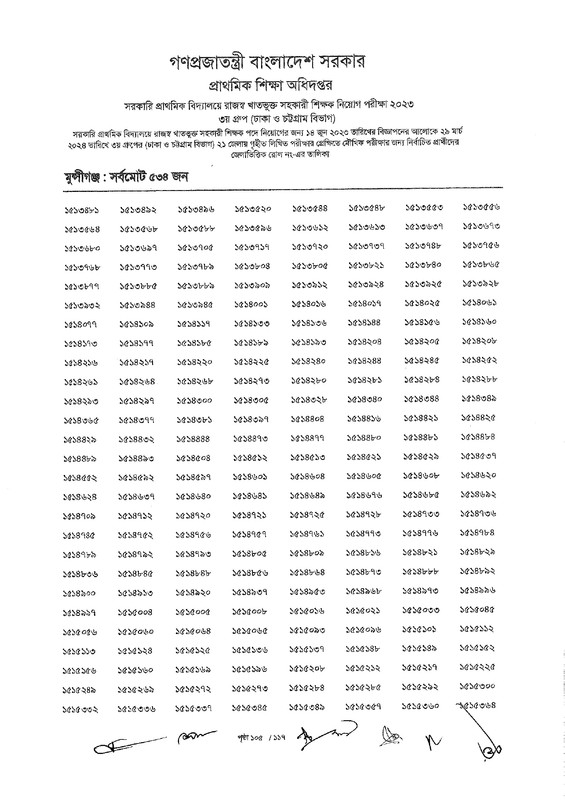 Primary-3rd-Group-Exam-Result-2024-PDF-page-0107