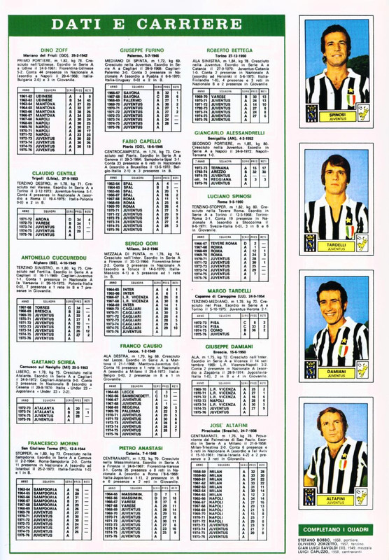 Calciatori 1975-1976 Panini-19