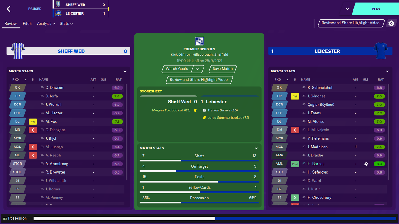 https://i.postimg.cc/XJpCmcLn/swfc-0-1-leicester.png