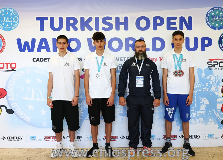 ΣΥΜΜΕΤΟΧΗ ΤΗΣ MONGOOSE KICK BOXING & BOXING ΣΤΟ TURKISH WORLD CUP 2025 ΣΤΗΝ ΑΤΤΑΛΕΙΑ