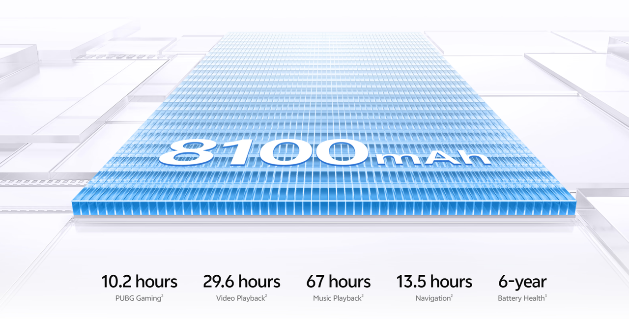 Massive 8100mAh BlueVolt Battery