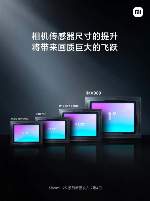 Xiaomi-12S-ultra-sensor teaser