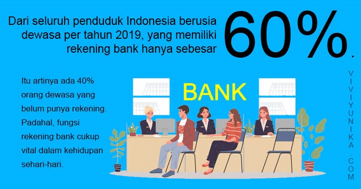 Jumlah Pengguna Bank
