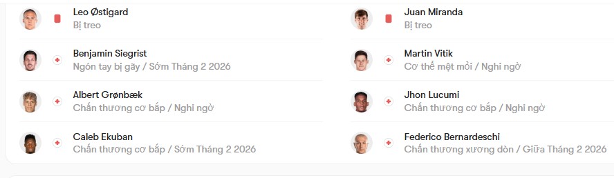 luc luong Genoa vs Bologna