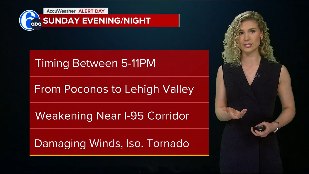 Action News 6PM_20240413_23002330.ts_snapshot_27.03.663