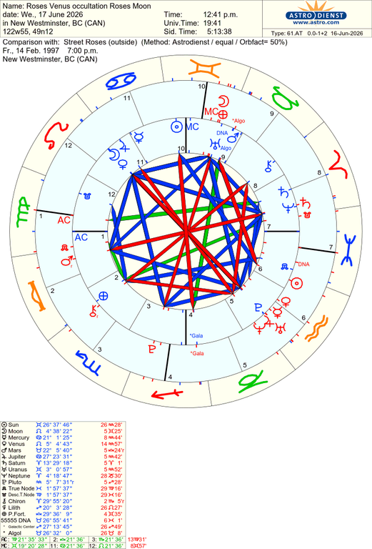 astro 61at roses venus occultation roses moon street roses he 42151 604699